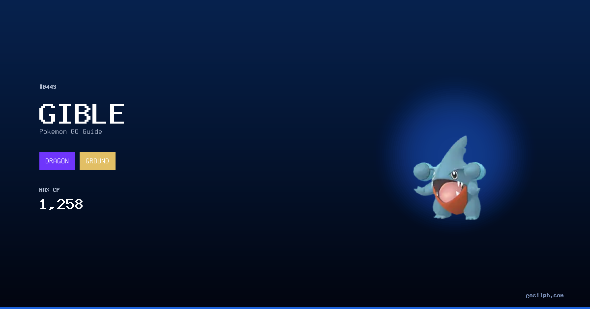 Gible Pokemon GO — Best Moveset, PvP, Counters & Stats