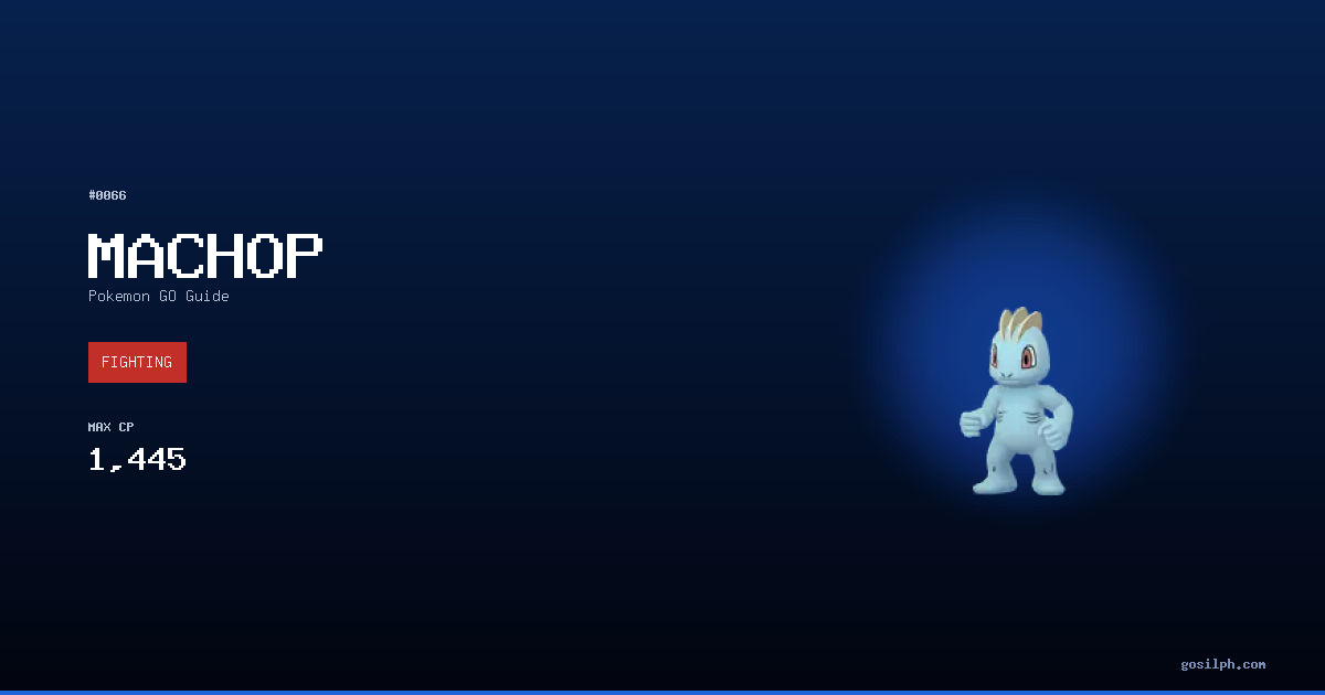 Machop Pokemon GO — Best Moveset, PvP, Counters & Stats