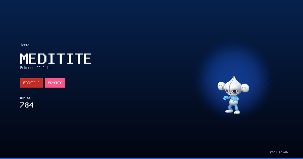 Meditite Pokemon GO — Best Moveset, PvP, Counters & Stats