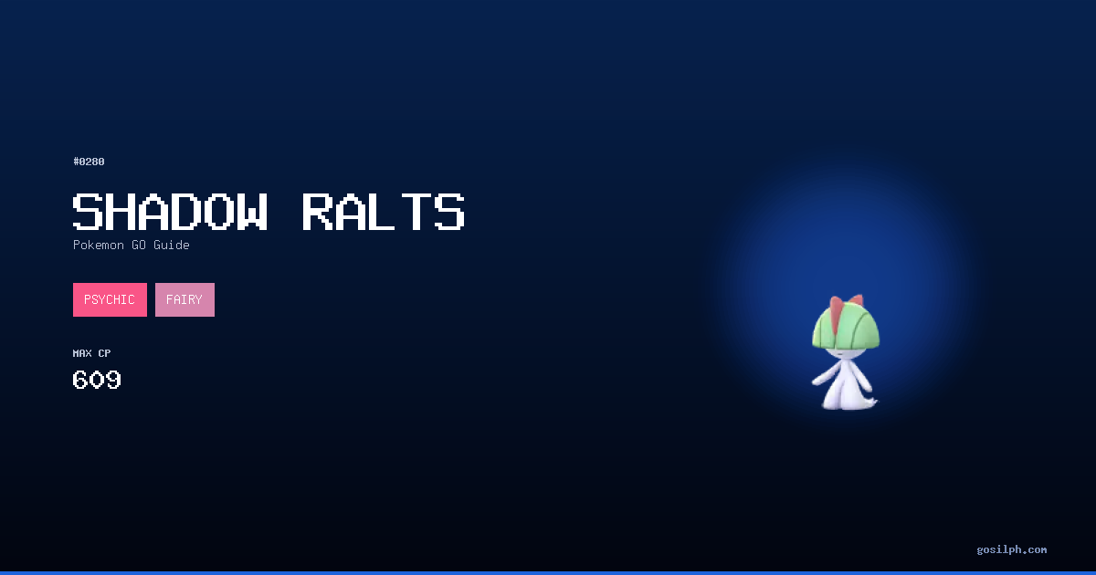 Shadow Ralts Pokemon GO — Best Moveset, PvP, Counters & Stats