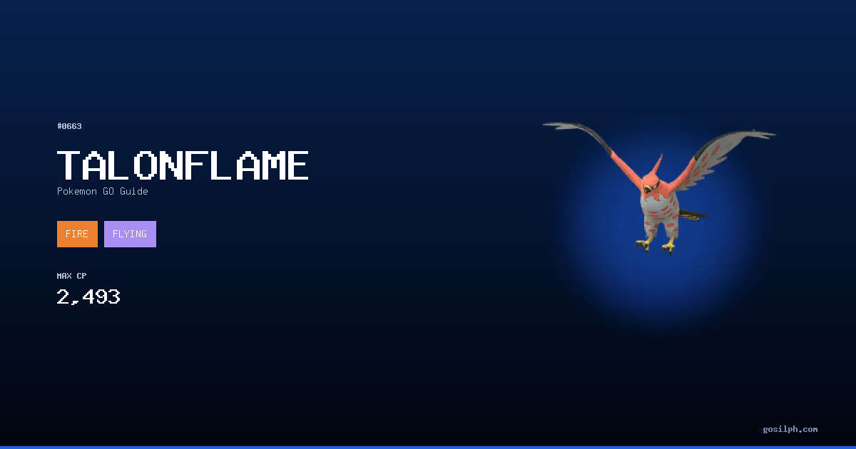 Talonflame Moveset Talonflame Pokemon GO — Best Moveset, PvP, Counters & Stats